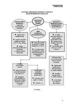 Konspekts 'Korozīvi-mehāniskā metālu sagraušana', 4.