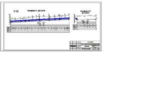 Referāts 'Z/s „Pleiņi” melioratīvās nosusināšanas projekts', 25.