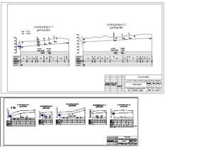 Referāts 'Z/s „Pleiņi” melioratīvās nosusināšanas projekts', 26.