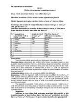 Konspekts 'Uztveres, atmiņas, iegaumēšanas un domāšanas testi', 4.