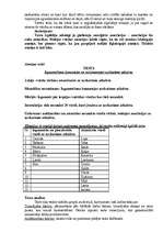 Konspekts 'Uztveres, atmiņas, iegaumēšanas un domāšanas testi', 6.