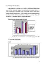 Referāts 'Ogres rajona iedzīvotāju raksturojums', 7.