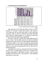 Referāts 'Ogres rajona iedzīvotāju raksturojums', 23.