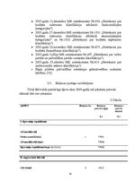 Prakses atskaite 'Rīgas pilsētas būvvalde', 14.