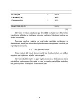 Prakses atskaite 'Rīgas pilsētas būvvalde', 16.