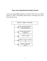 Prakses atskaite 'Kvalifikacijas prakses atskaite', 5.