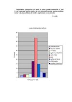 Referāts 'Lauku tūrisma mītne "Cīruļi"', 5.