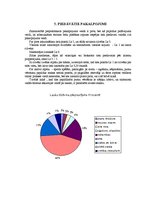 Referāts 'Lauku tūrisma mītne "Cīruļi"', 15.