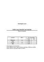 Konspekts 'Tehnoloģiskās kartes', 5.