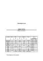 Konspekts 'Tehnoloģiskās kartes', 6.