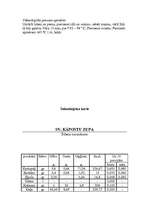 Konspekts 'Tehnoloģiskās kartes', 11.