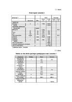 Referāts 'Lauksaimniecības uzņēmuma "Stars" ražošanas attīstība', 14.