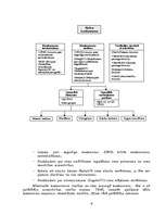 Referāts 'Negodīgās konkurences tiesiskie aspekti kontekstā ar mārketinga stratēģiju', 6.