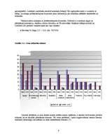 Biznesa plāns 'Nozares apraksts "Skaistumkopšanas salons"', 8.