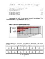 Biznesa plāns 'Nozares apraksts "Skaistumkopšanas salons"', 11.