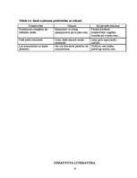 Biznesa plāns 'Nozares apraksts "Skaistumkopšanas salons"', 13.