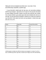 Prakses atskaite 'Reģionu floras un faunas rādītāji', 4.