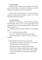 Paraugs 'Personāla vadīšanas principi', 3.