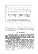 Referāts 'Pārkreditēšanas iespējas hipotekāro kredītu tirgū', 12.