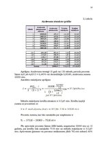 Referāts 'Pārkreditēšanas iespējas hipotekāro kredītu tirgū', 16.