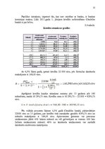 Referāts 'Pārkreditēšanas iespējas hipotekāro kredītu tirgū', 22.