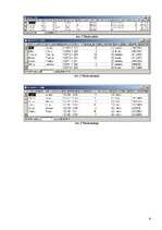 Referāts 'Vaicājumu valoda "SQL"', 9.