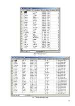 Referāts 'Vaicājumu valoda "SQL"', 10.