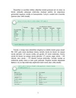 Referāts 'Demogrāfiskais stāvoklis Latvijā 2004.- 2005. gadā', 5.