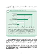 Referāts 'Demogrāfiskais stāvoklis Latvijā 2004.- 2005. gadā', 12.