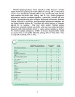 Referāts 'Demogrāfiskais stāvoklis Latvijā 2004.- 2005. gadā', 13.