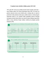Referāts 'Demogrāfiskais stāvoklis Latvijā 2004.- 2005. gadā', 15.
