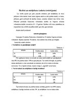 Referāts 'Jauniešu attieksme pret smēķēšanu', 15.
