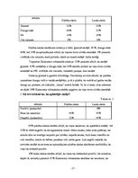 Referāts 'Jauniešu attieksme pret smēķēšanu', 17.