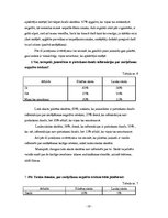 Referāts 'Jauniešu attieksme pret smēķēšanu', 18.