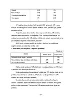 Referāts 'Jauniešu attieksme pret smēķēšanu', 19.