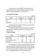 Referāts 'Jauniešu attieksme pret smēķēšanu', 20.