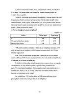 Referāts 'Jauniešu attieksme pret smēķēšanu', 21.