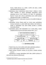 Diplomdarbs 'OCTA un KASKO apdrošināšana', 13.