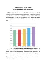 Diplomdarbs 'OCTA un KASKO apdrošināšana', 24.