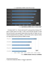 Diplomdarbs 'OCTA un KASKO apdrošināšana', 27.