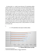 Diplomdarbs 'OCTA un KASKO apdrošināšana', 28.