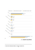 Diplomdarbs 'OCTA un KASKO apdrošināšana', 30.