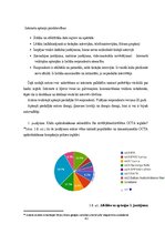 Diplomdarbs 'OCTA un KASKO apdrošināšana', 42.