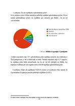 Diplomdarbs 'OCTA un KASKO apdrošināšana', 44.