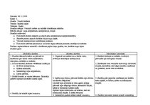 Prakses atskaite 'Prakse sākumskolā', 1.