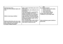 Prakses atskaite 'Prakse sākumskolā', 8.