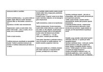 Prakses atskaite 'Prakse sākumskolā', 18.