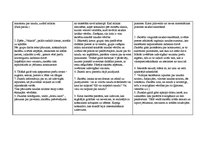 Prakses atskaite 'Prakse sākumskolā', 24.