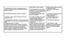 Prakses atskaite 'Prakse sākumskolā', 28.