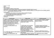 Prakses atskaite 'Prakse sākumskolā', 29.